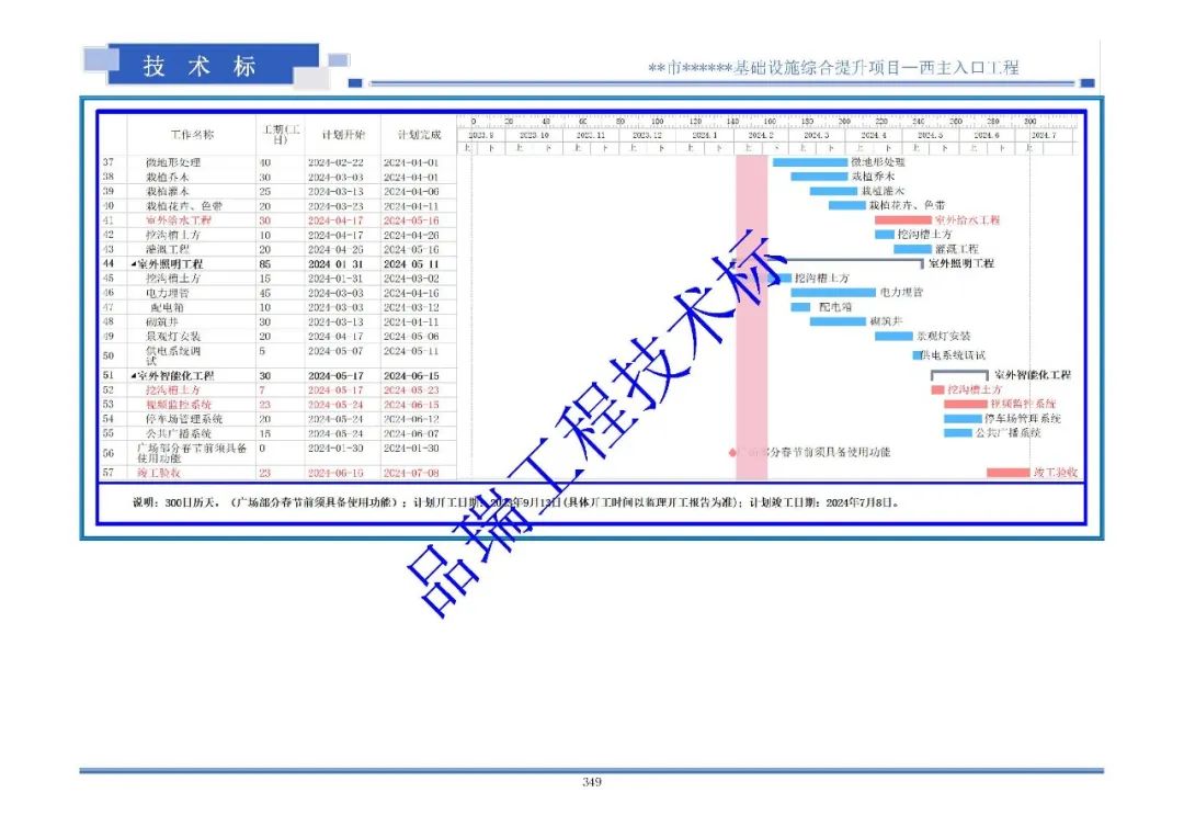 &#24320;&#20113;