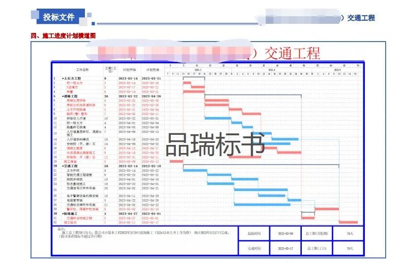 &#24320;&#20113;