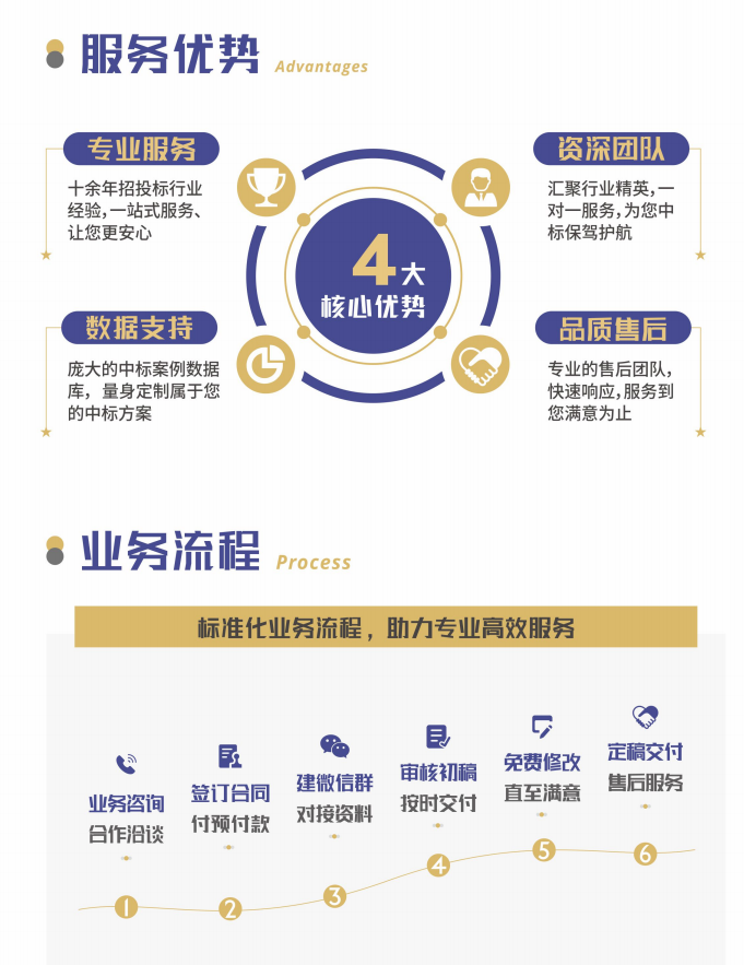 &#24320;&#20113;